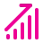 High-Converting Product
